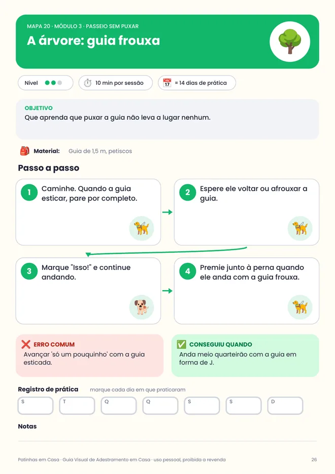Mapa: guia frouxa